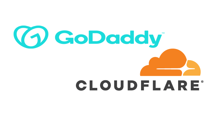 Transfer domains from GoDaddy to Cloudflare